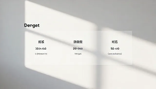 商务服务项目如何精准匹配企业需求