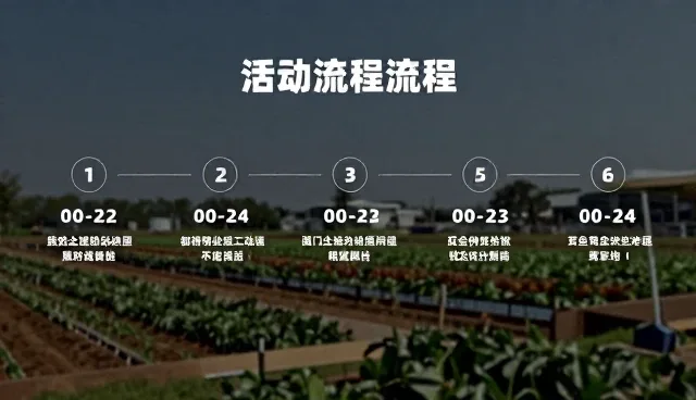 活动策划中视频剪辑的常见问题与处理方法
