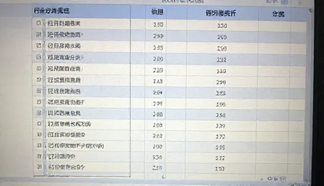 太原做网站性能提升的两种做法对比与取舍