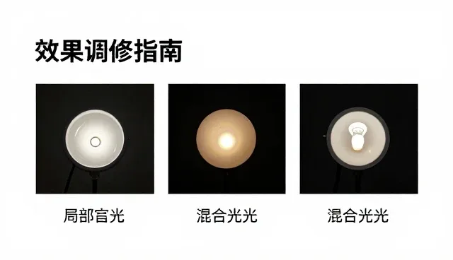 舆情分析提示词应用中的问题及优化方向