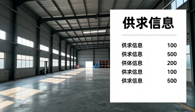 展示行业资讯：性能与适用条件的对比取舍