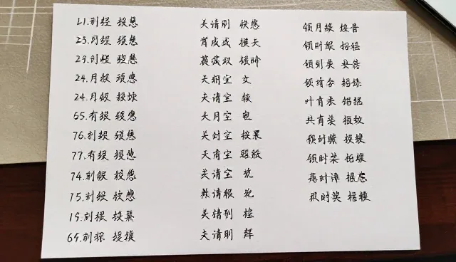 通稿撰写提示词检查要点及实测参数分析