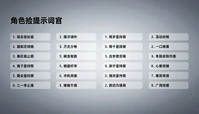 产品需求文档提示词如何影响项目管理效率