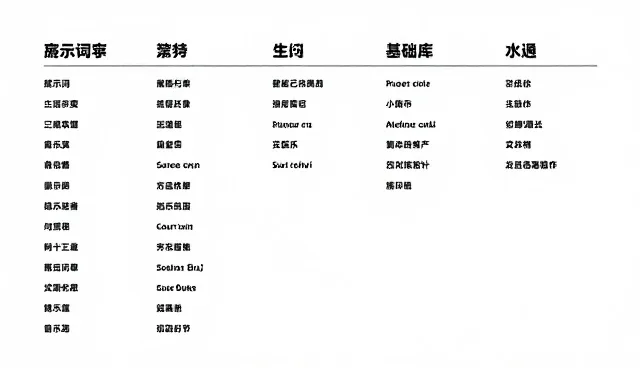 飞书提示词库适用情况与限制解析