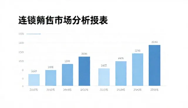 商贸产品使用中常见的检查要点问题