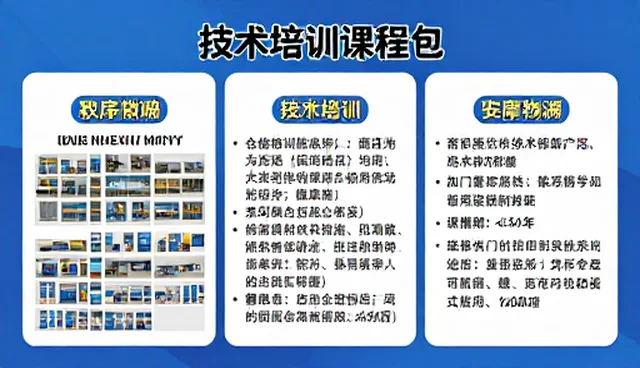 技术开发中结果影响如何评估？