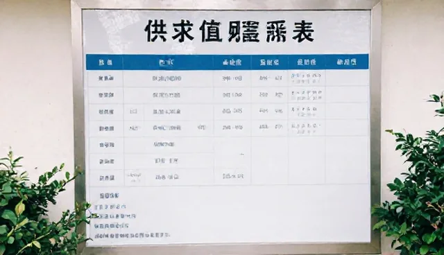 收录箱包皮具：供求信息发布注意事项