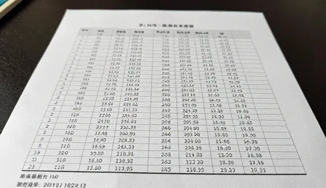 信息查询平台：业务发展趋势分析