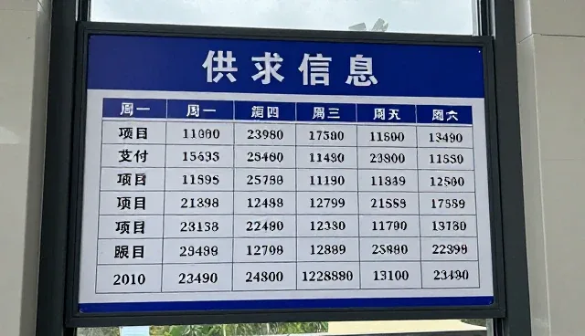 网站定做中信息发布的影响因素分析