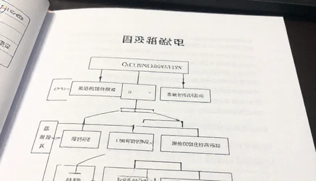 线上会务与线下会务的取舍分析