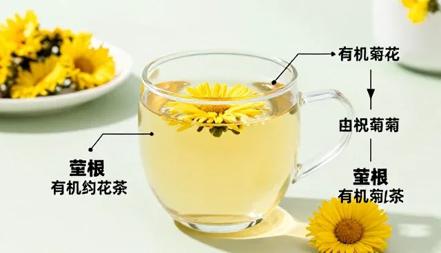 农机服务常见问题处理的五大检查要点