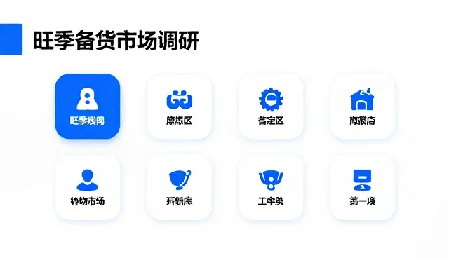 数据收集方式对市场调研结果的影响分析