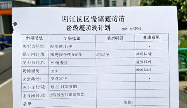 慢病随访产品适用情况与限制分析