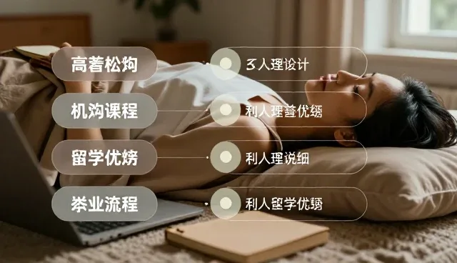 木业加工设备效率低下，如何提升成果转化率