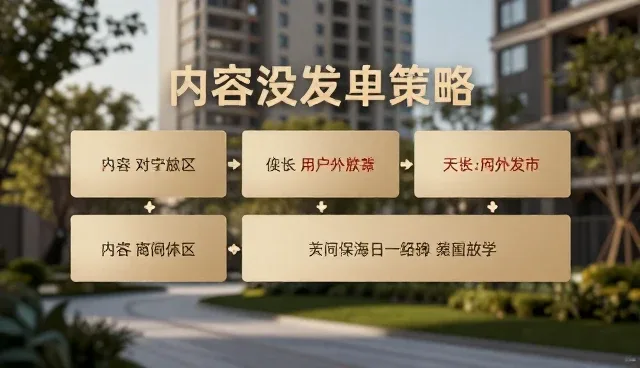 宣传片制作中常见的问题有哪些？