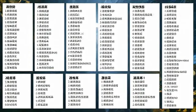 提示词大全100条手机壁纸的检查要点与优化建议