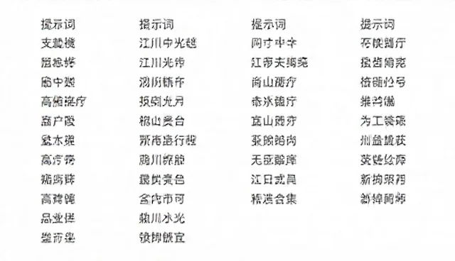 AI提示词工程如何影响提示词交易效果