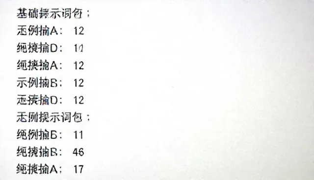 ai真人照片反推提示词：适用场景与限制解析