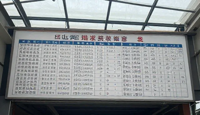 招商加盟信息获取的5个关键检查要点