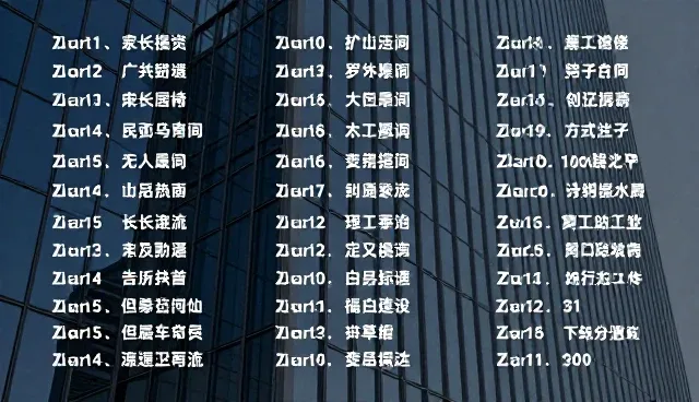 生日祝福提示词：如何提升备考效果