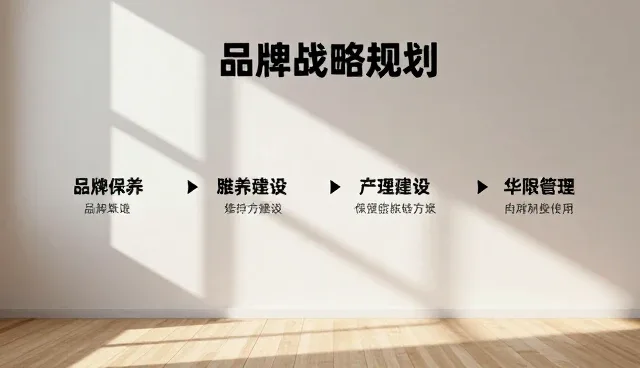 财税咨询在业务管理中的适用条件与选择依据