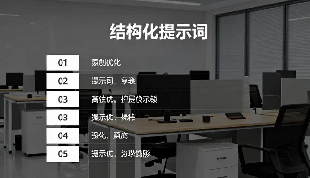 如何用科幻小说提示词提升文案创作效率？