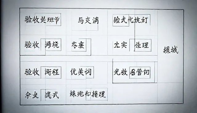 ai提示词和搜索的关键词一样吗为什么