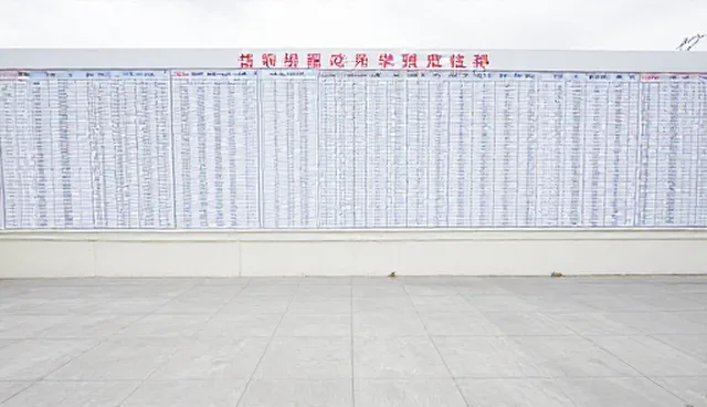 供求发布产品展示限制的影响因素分析