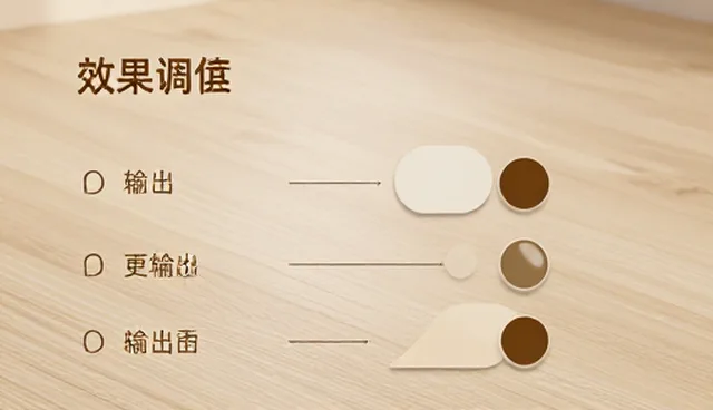 DeepSeek提示词使用效果调优指南