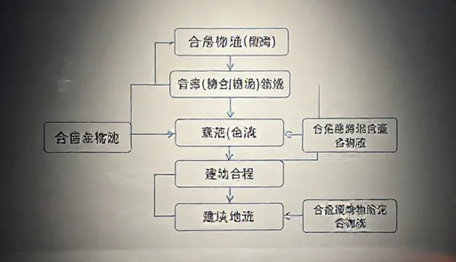 求职信提示词：如何精准匹配岗位需求