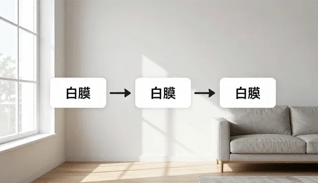 企业网络解决方案中常见误区的澄清与应对策略