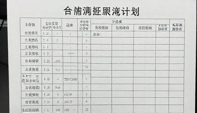 临床诊疗性能优化的适用条件与选择依据