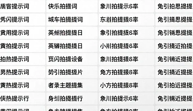 AI提示词避免违禁，如何构建安全合规的角色扮演提示词库