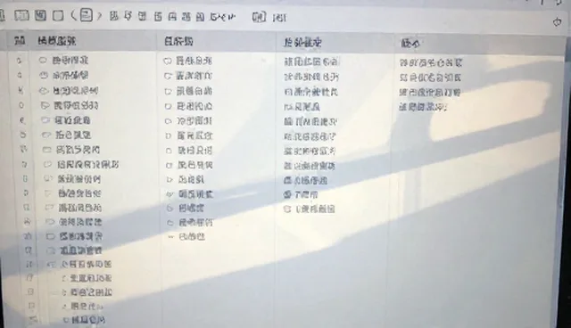 system prompt如何影响版本对比提示词的结果