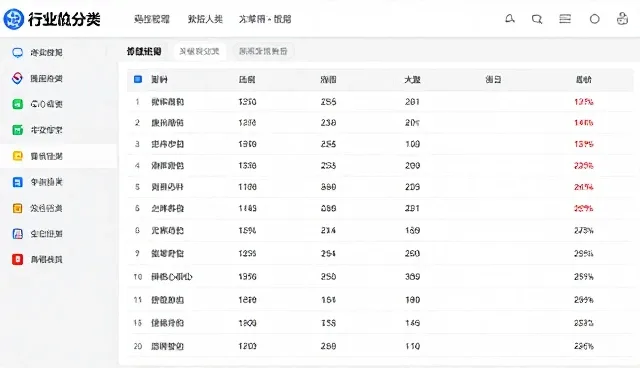 邯郸网站制作常见误区及优化建议