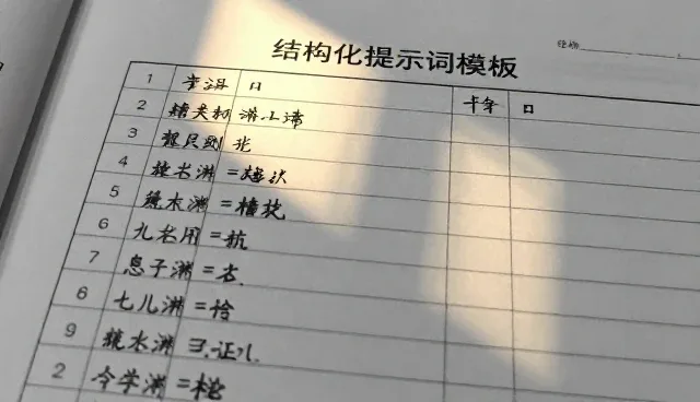 游戏文案提示词应用中的常见误区与处理建议