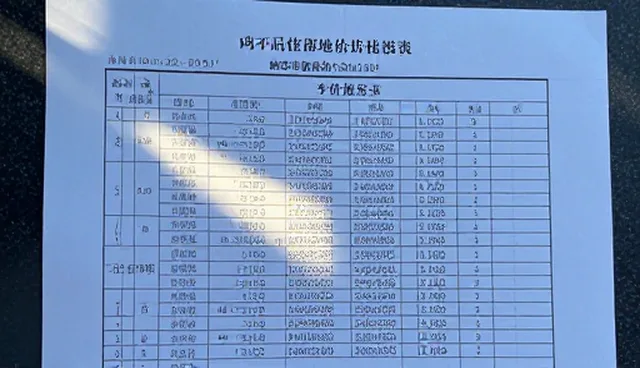 市场分析报告的稳定性提升建议