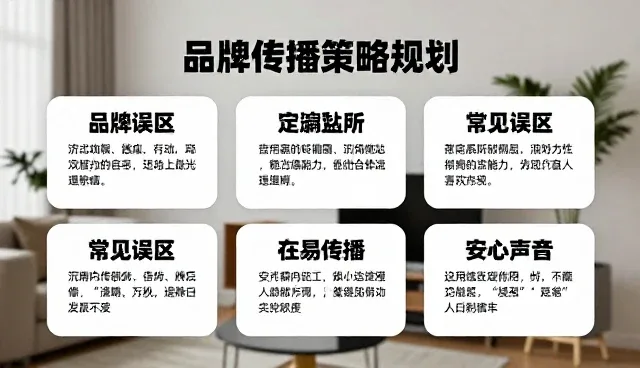 内容营销常见问题处理方法及检查要点