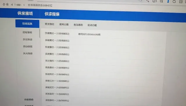 微信小程序开发文档：供求信息发布检查要点分析