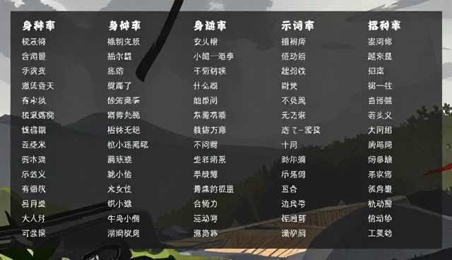 提示词攻击的适用条件与同类效果横向比对