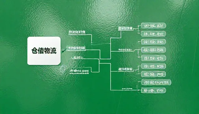 福田网站制作：行业精准检索的区域支持误区澄清