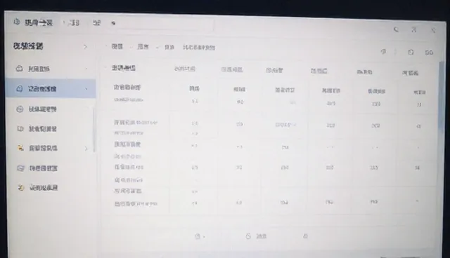 资源分配中的系统兼容性问题及解决流程