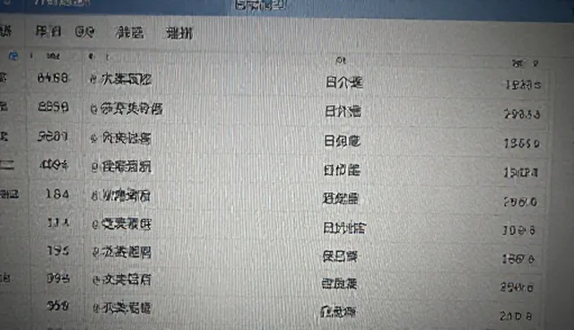 企业信息更新：行业分类检索的选型建议