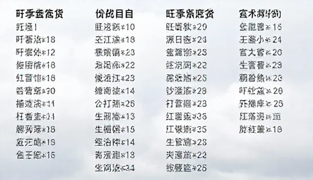基础提示词库：应用场景分析与优化策略