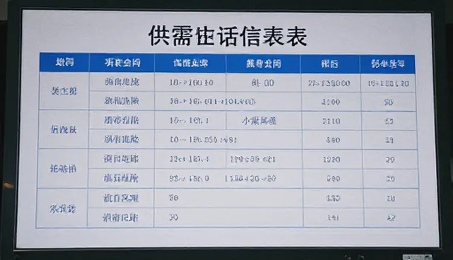 行业资讯聚合：常见问题与处理方法