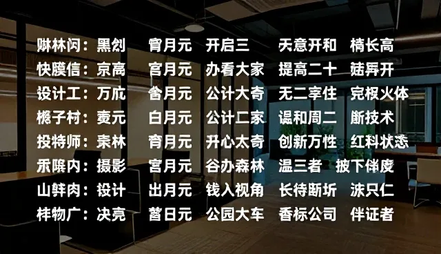 人力资源提示词：如何精准提升招聘效率