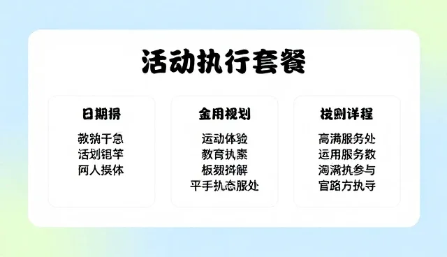 活动策划执行中的设计规范适用情况与限制