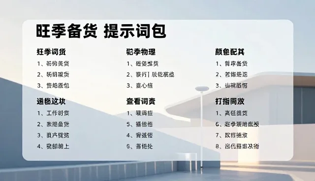 提示词思维导图的适用情况与限制分析