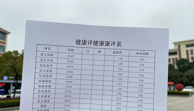 门诊服务在健康监测中的常见误区解析
