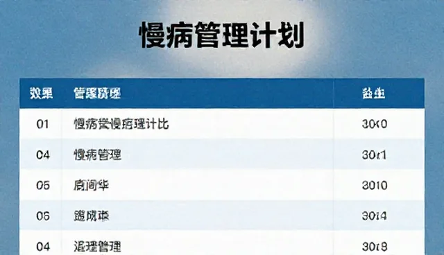 诊疗规范如何提升医院服务质量